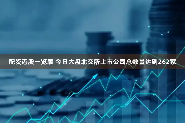 配资港股一览表 今日大盘北交所上市公司总数量达到262家
