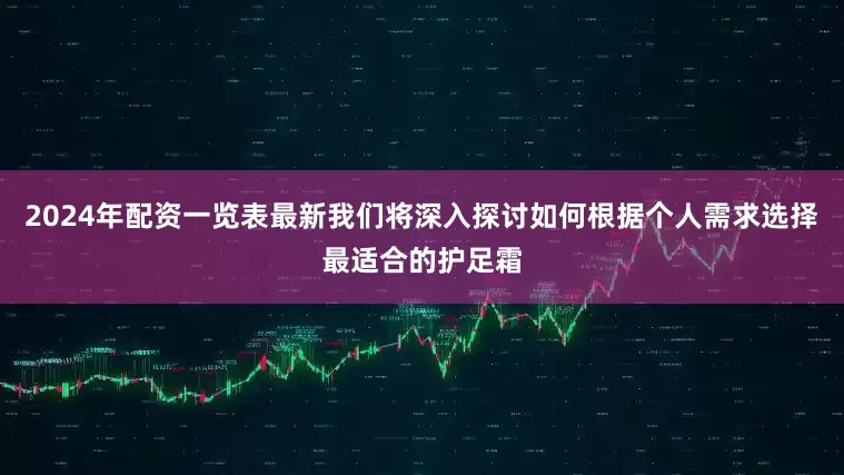 2024年配资一览表最新我们将深入探讨如何根据个人需求选择最适合的护足霜